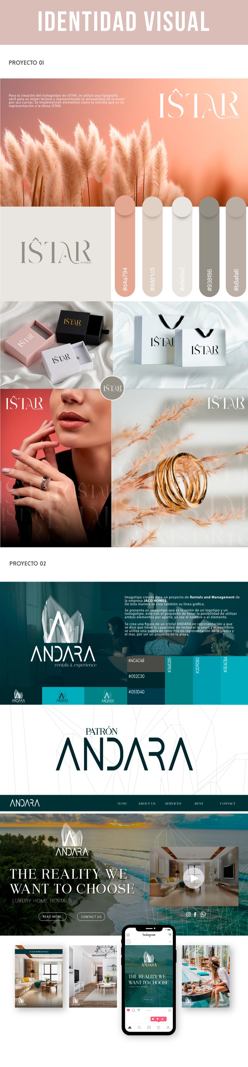 ISTAR · ANDARA